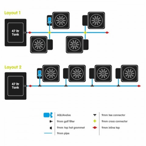 Autopot 4-Pot System (4x15lt) 5mm Valve