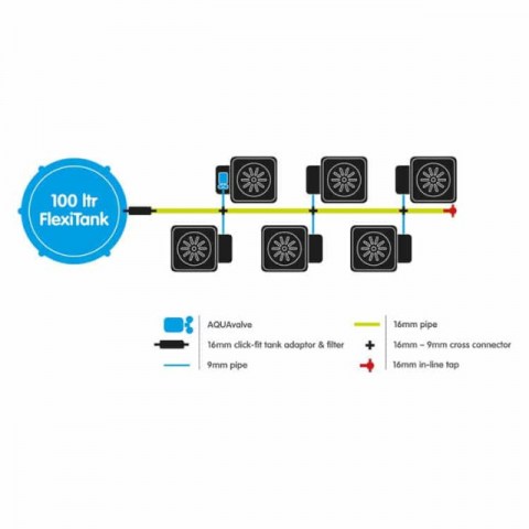 Autopot 6-Pot XL System (6x25lt) 5mm Valve