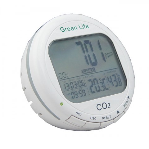 CO2 Temperature and Relative Hymidity Monitor