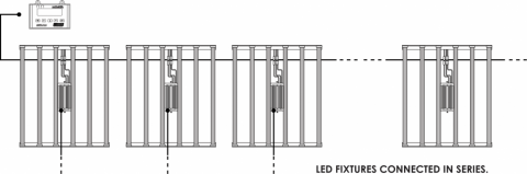 Lumatek Control Panel Plus (HID and LED)
