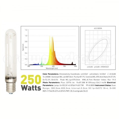 LumaxPro Lamp HPS 250W