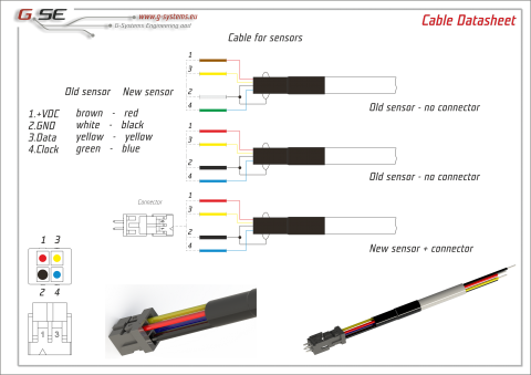 Humidity and Temperature Sensor 4m Cable