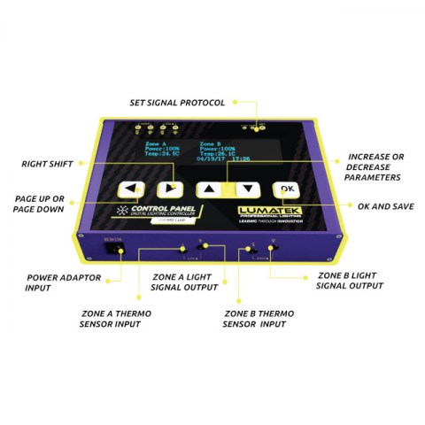 Lumatek Control Panel Plus (HID and LED)