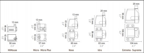 Sicce Micra Plus Water Pump 600lt/h 1,5m cable