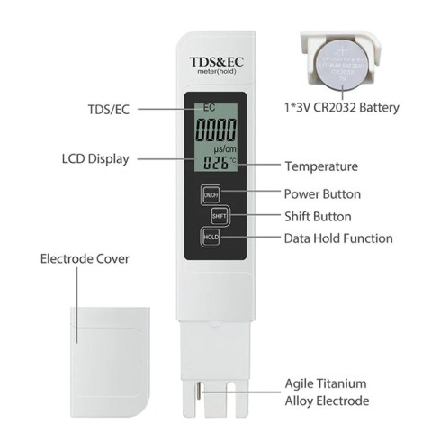 NF Grow EC Meter EZ1