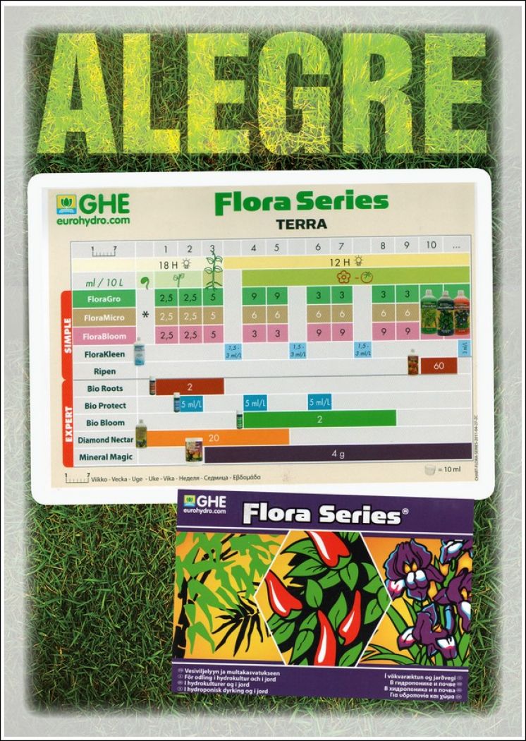 GHE Flora Series