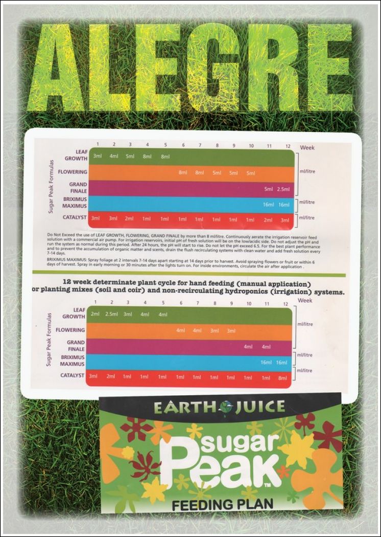 Earth Juice
