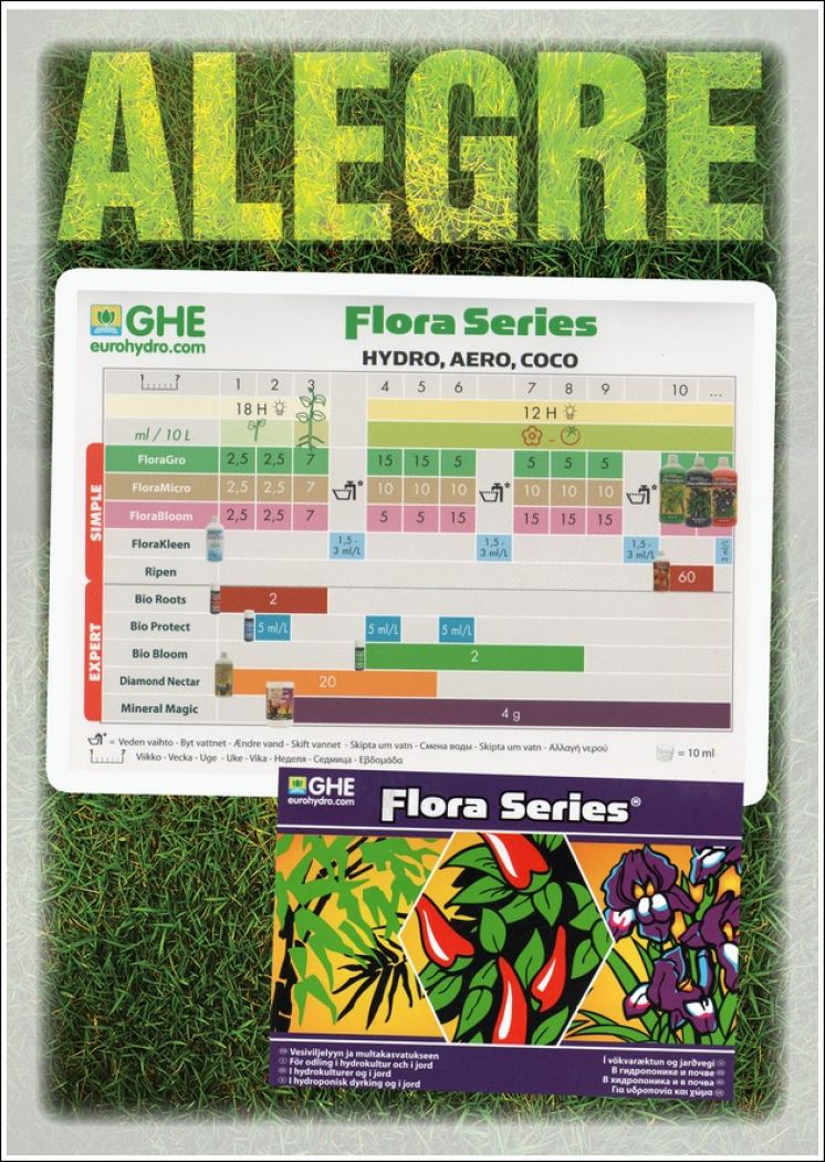 GHE Flora Series Coco