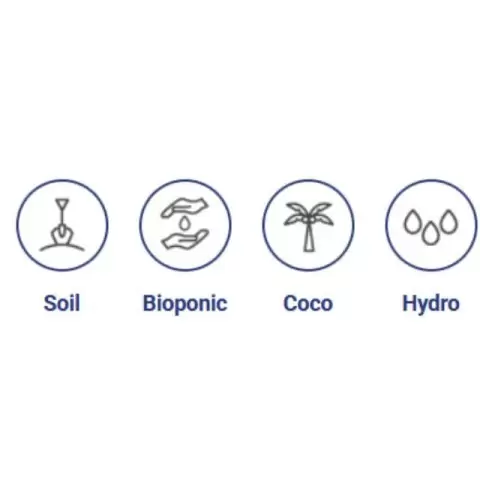 Soil Bioponic Coco Hydro86_480x480
